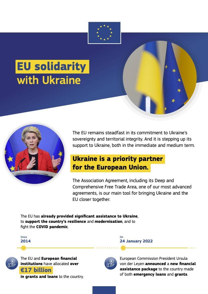 🇺🇦 EU Solidarity With Ukraine