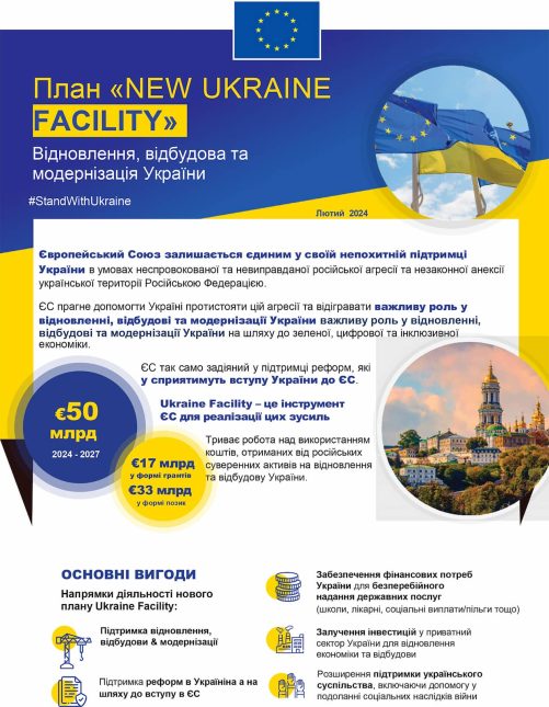 1-7a1a93b-fact-sheet-feb2024-ua-1-1