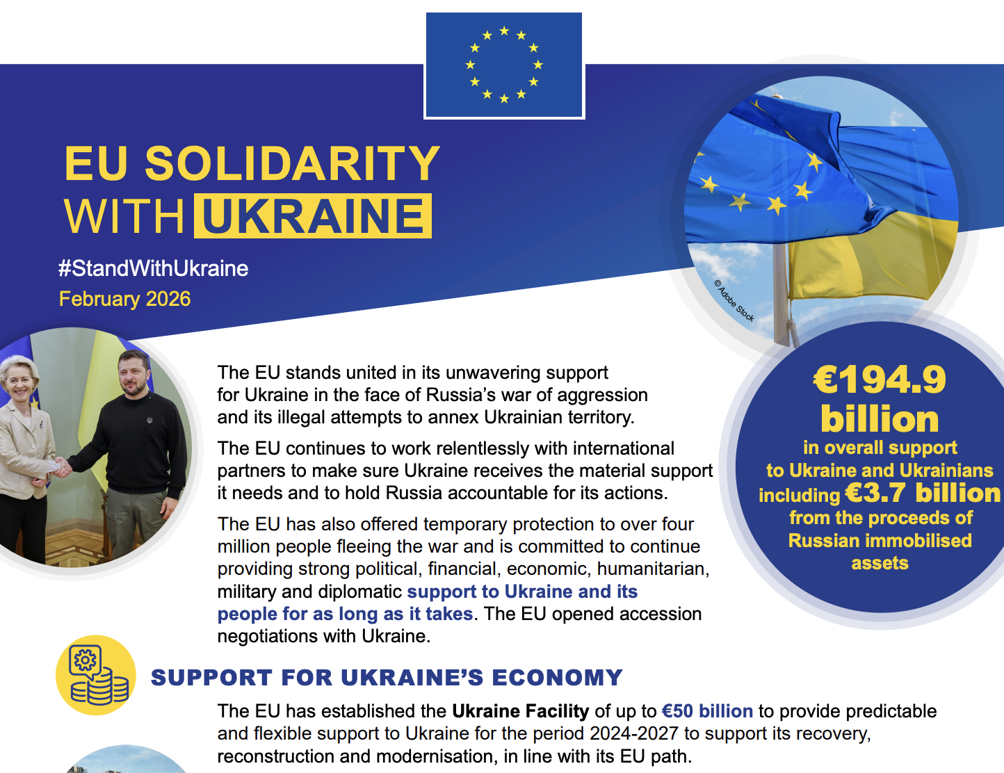 🇺🇦 EU solidarity with Ukraine – February 2026 (factsheet)