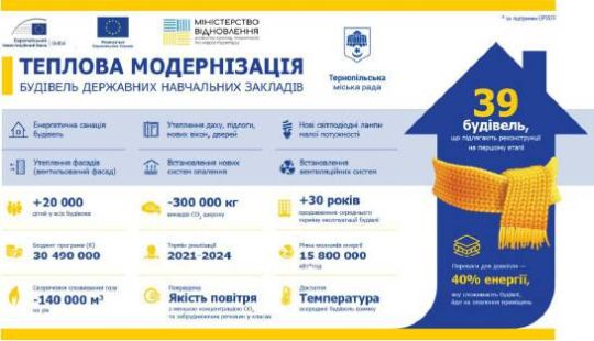 Фото з відкритих джерел