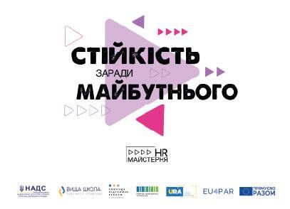 Міцні регіони