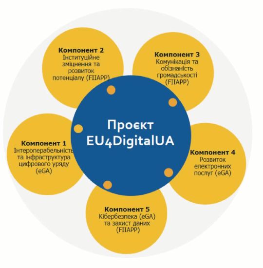 Фото з відкритих джерел